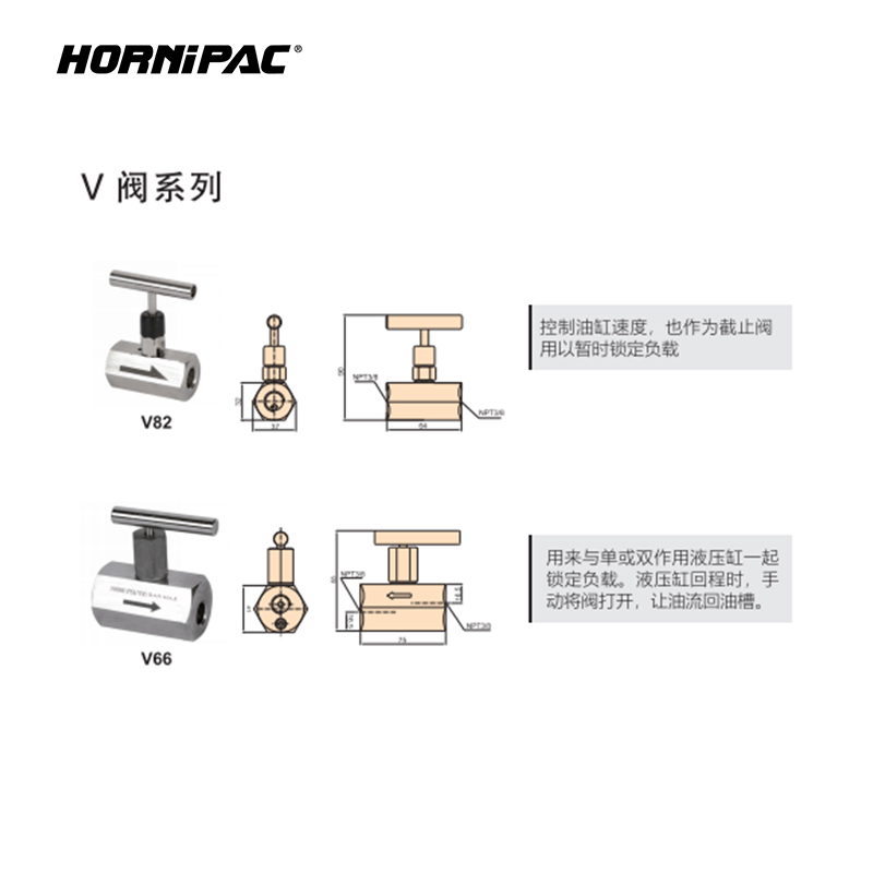 V閥（fá）係列